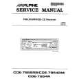ALPINE CDE7855RB Service Manual