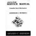 ALPINE GR-Y SERIES MECHANISM Service Manual