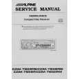 ALPINE CDM-7856RM Service Manual