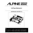 ALPINE DP-S SERIES MECHANISM Service Manual