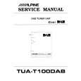 ALPINE TUA-T100DAB Service Manual
