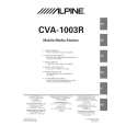 ALPINE CVA1003R Owners Manual