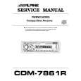 ALPINE CDM7861R Service Manual