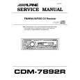 ALPINE CDM-7892R Service Manual
