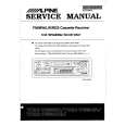 ALPINE TDM7555R Service Manual