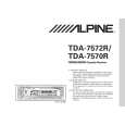 ALPINE TDA7570R Owners Manual