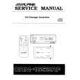 ALPINE CRM-1652RF Service Manual