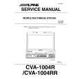 ALPINE CVA-1004R Service Manual