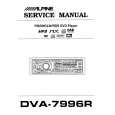 ALPINE DVA-7996R Service Manual